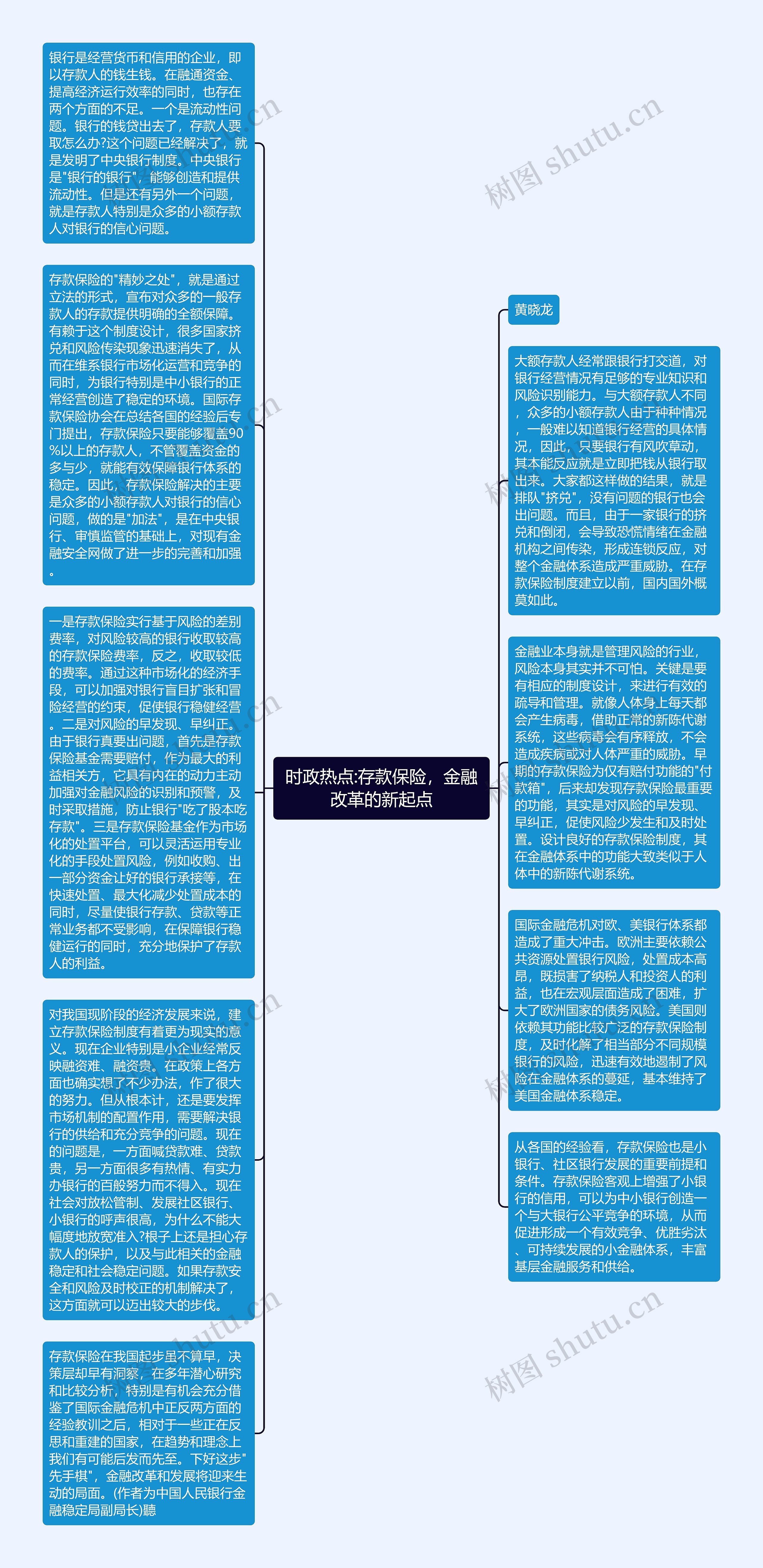 时政热点:存款保险，金融改革的新起点