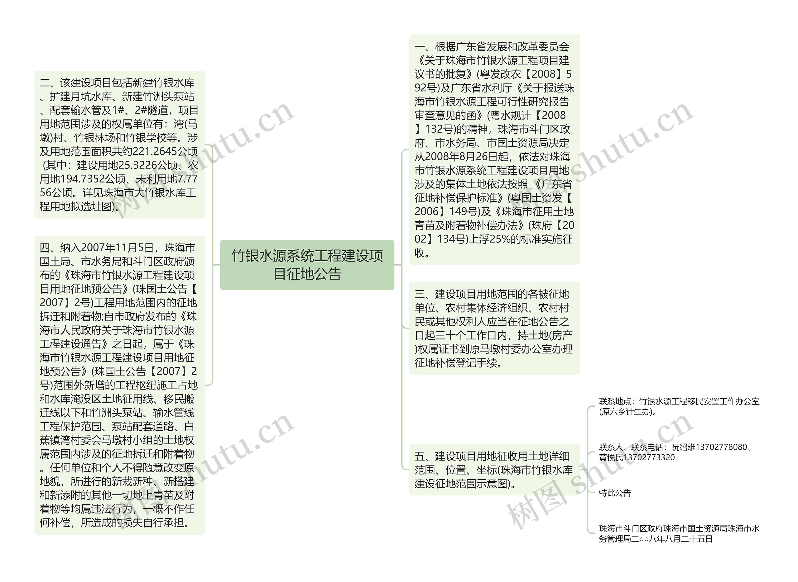 竹银水源系统工程建设项目征地公告思维导图