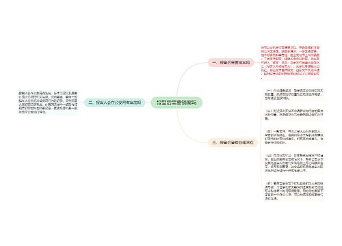 报警后需要销案吗