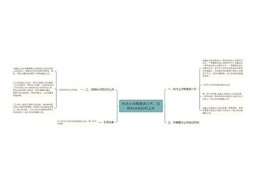 判决上诉期是多少天，法院判决后如何上诉