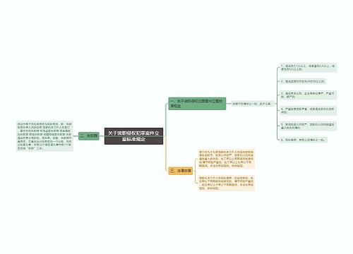 关于渎职侵权犯罪案件立案标准规定