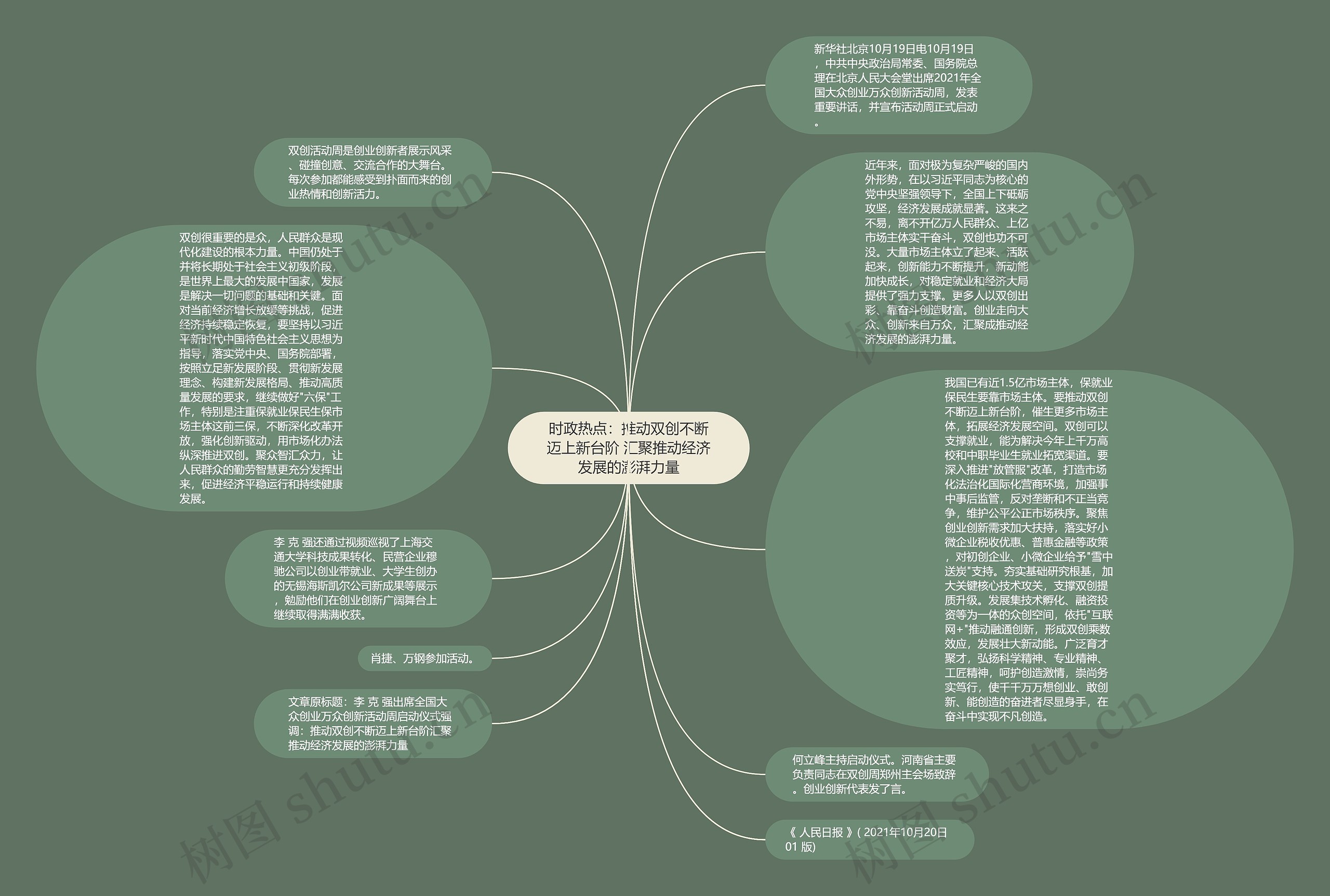 时政热点：推动双创不断迈上新台阶 汇聚推动经济发展的澎湃力量思维导图