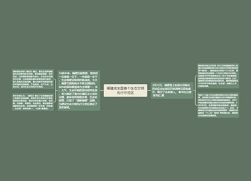 福建成全国首个生态文明先行示范区