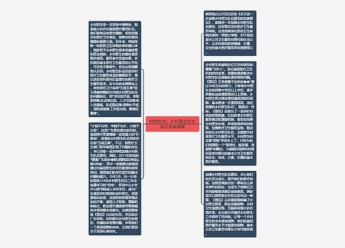 时政热点：乡村医生的生活应该有保障