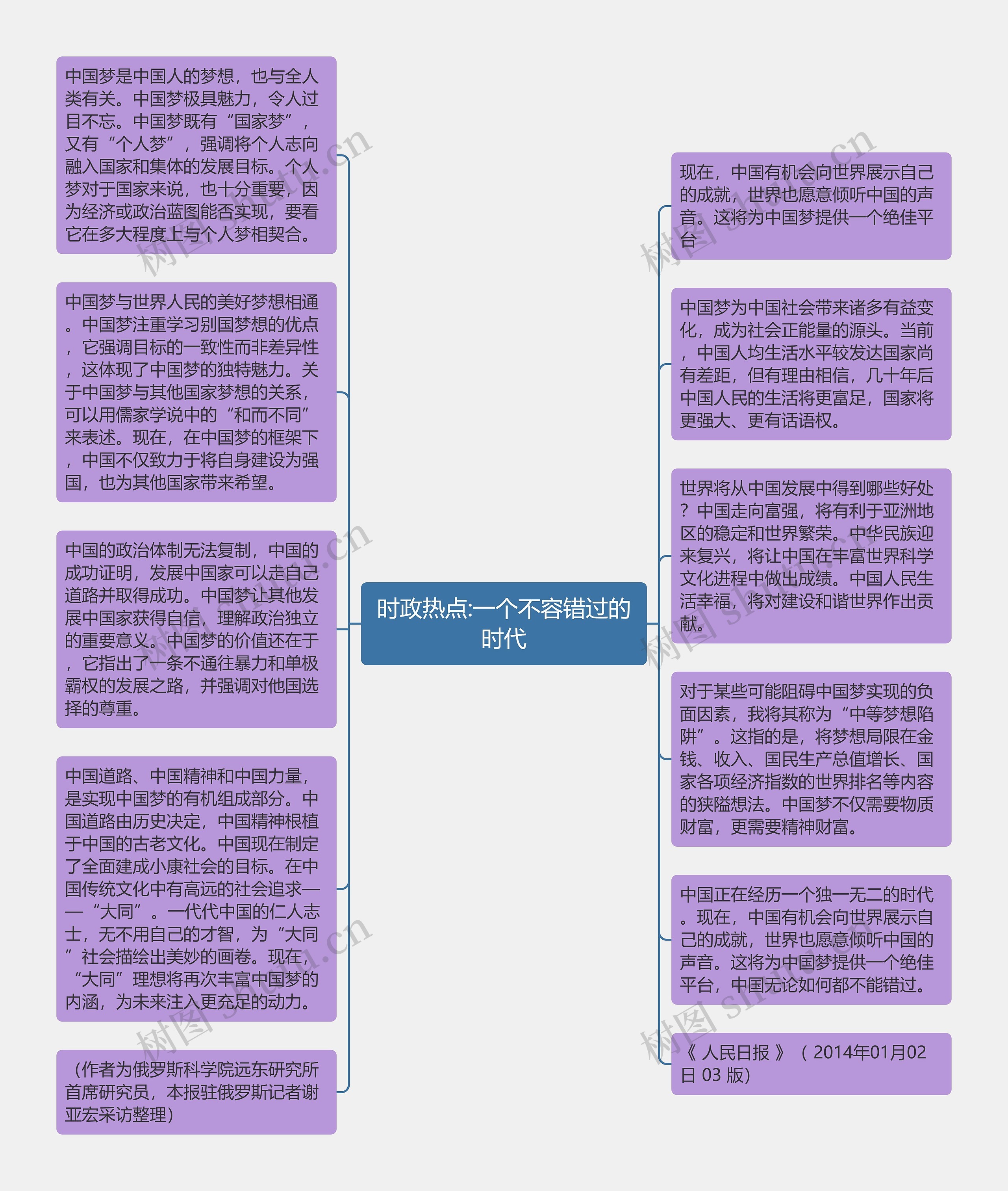 时政热点:一个不容错过的时代