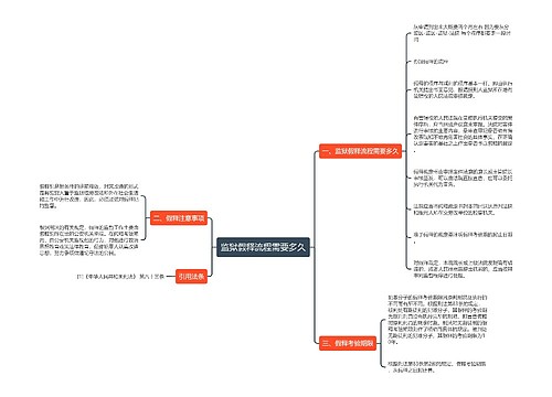 监狱假释流程需要多久