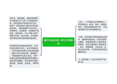 提升村容村貌  树立文明新风