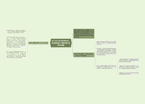 2017年公务员时政热点：环保部回应土壤环境污染热点问题