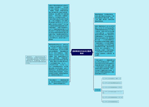 国家赔偿法中应设立精神赔偿