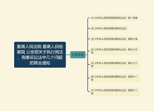 最高人民法院 最高人民检察院 公安部关于执行刑法、刑事诉讼法中几个问题的联合通知