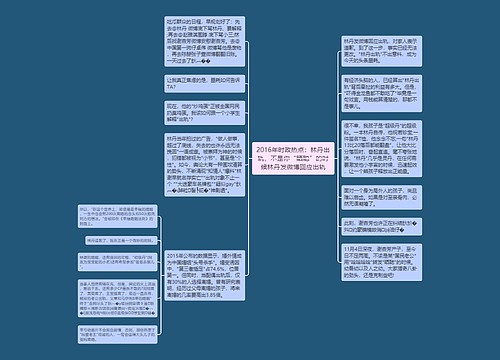 2016年时政热点：林丹出轨，不是你“晒聪”的时候林丹发微博回应出轨