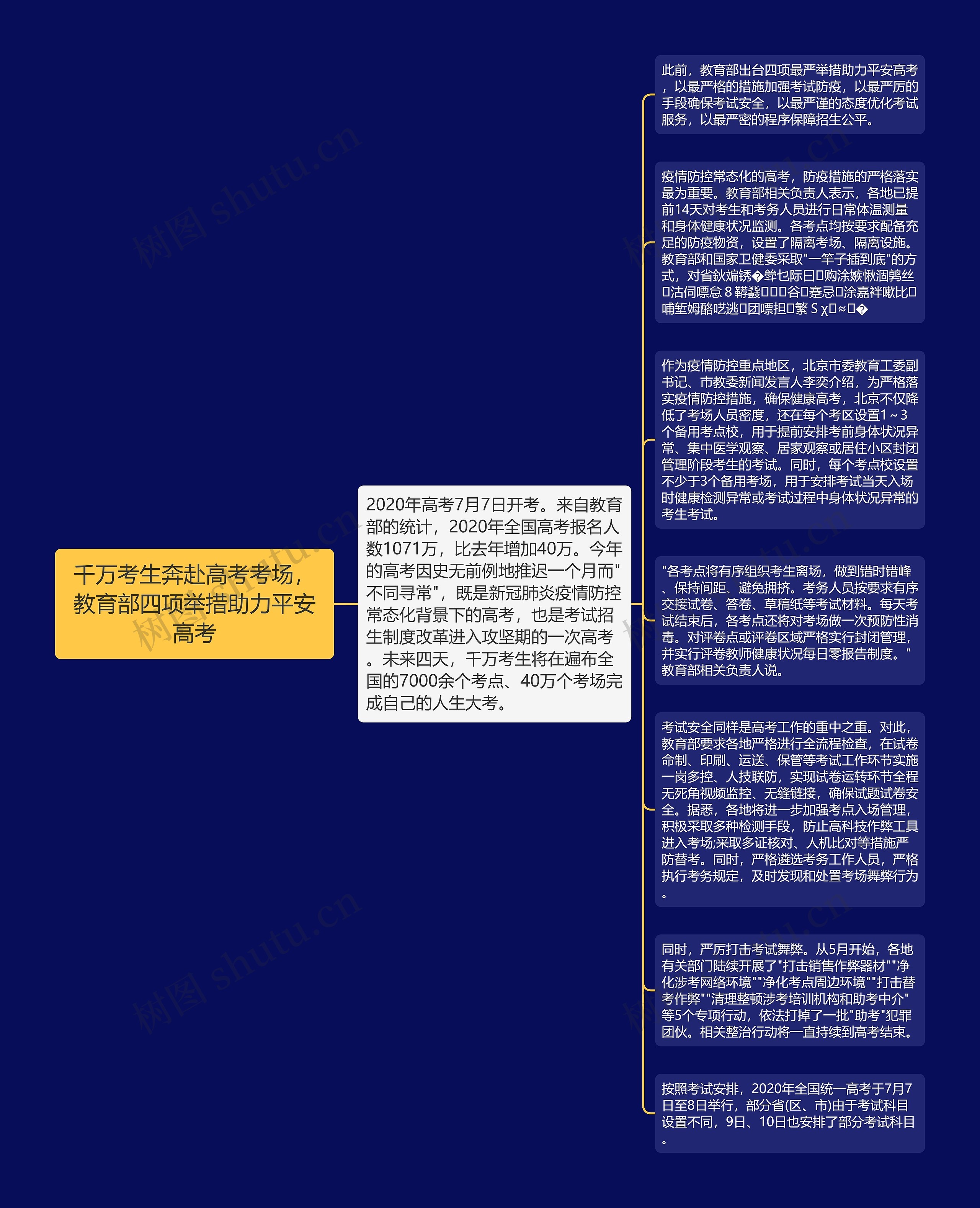 千万考生奔赴高考考场，教育部四项举措助力平安高考