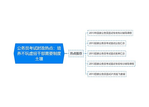 公务员考试时政热点：培养不玩虚招干部需要制度土壤