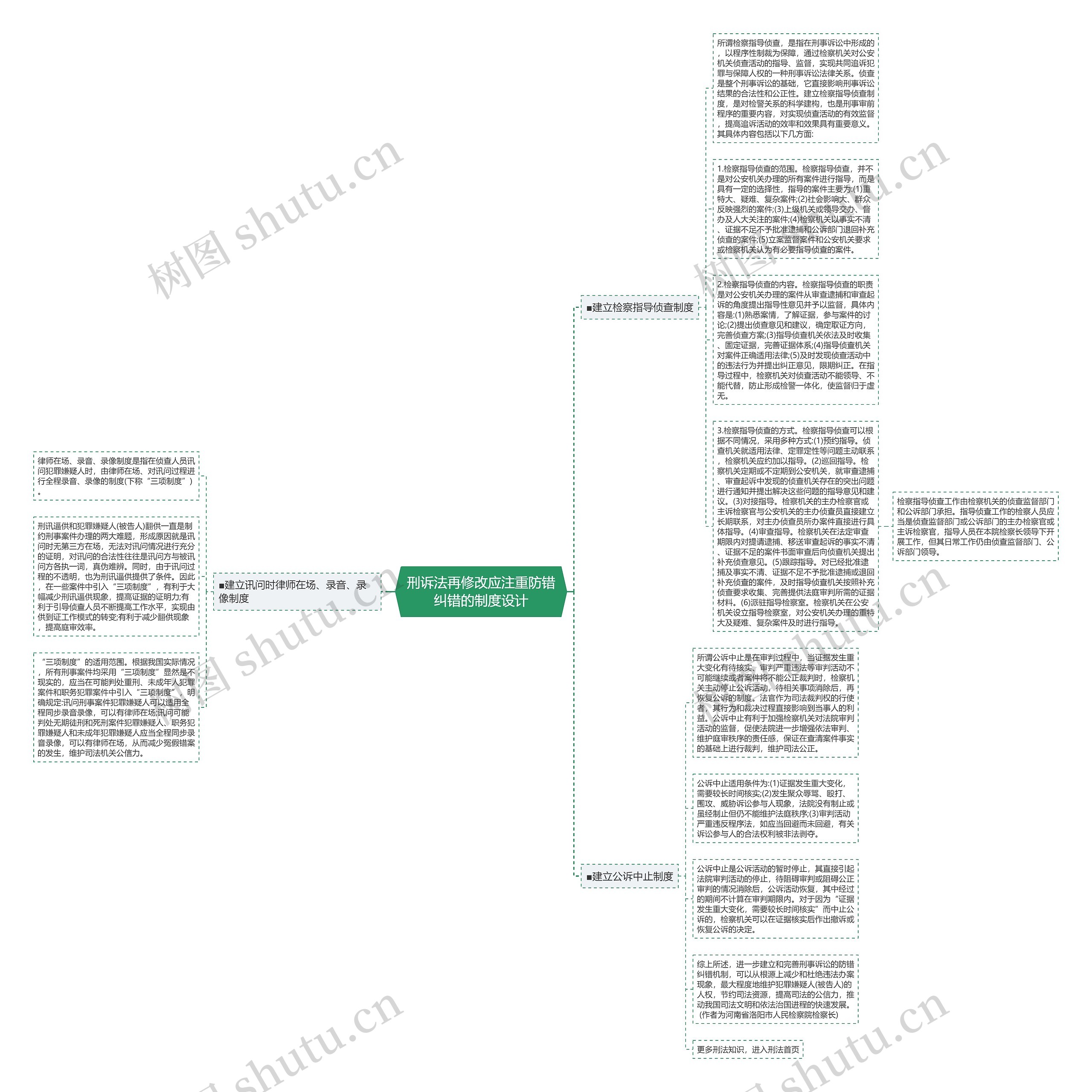 刑诉法再修改应注重防错纠错的制度设计