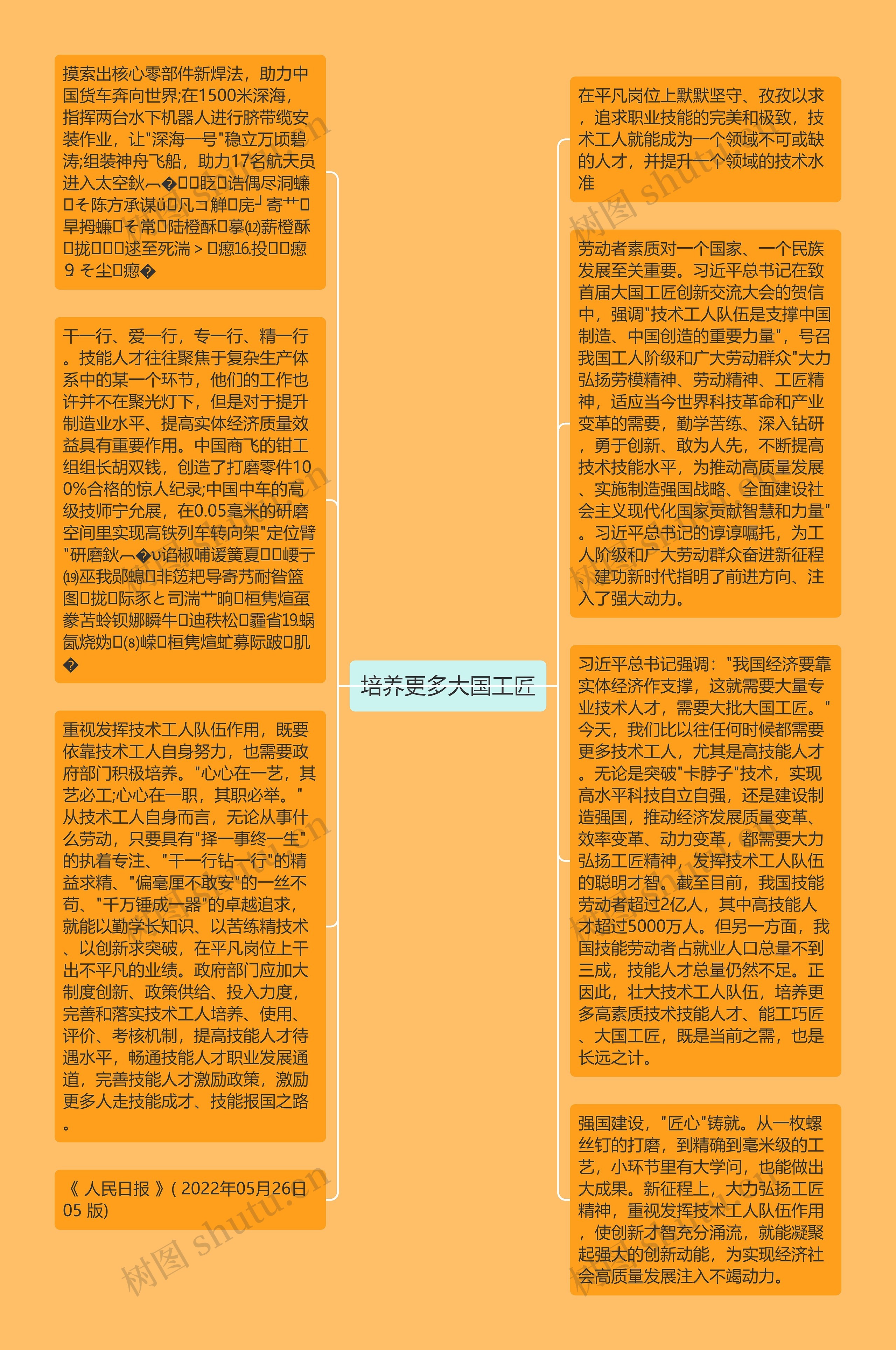 培养更多大国工匠思维导图