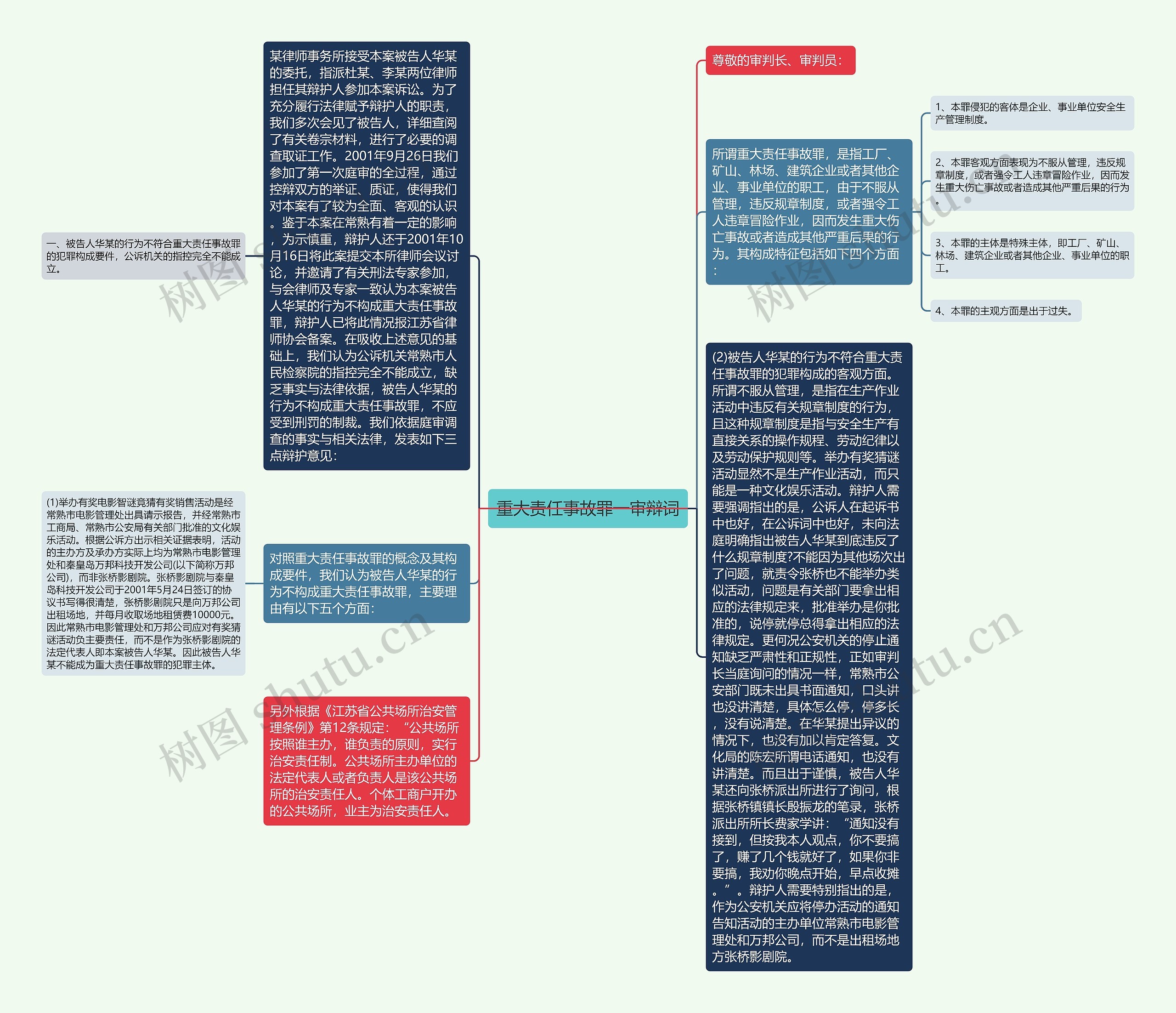 重大责任事故罪一审辩词