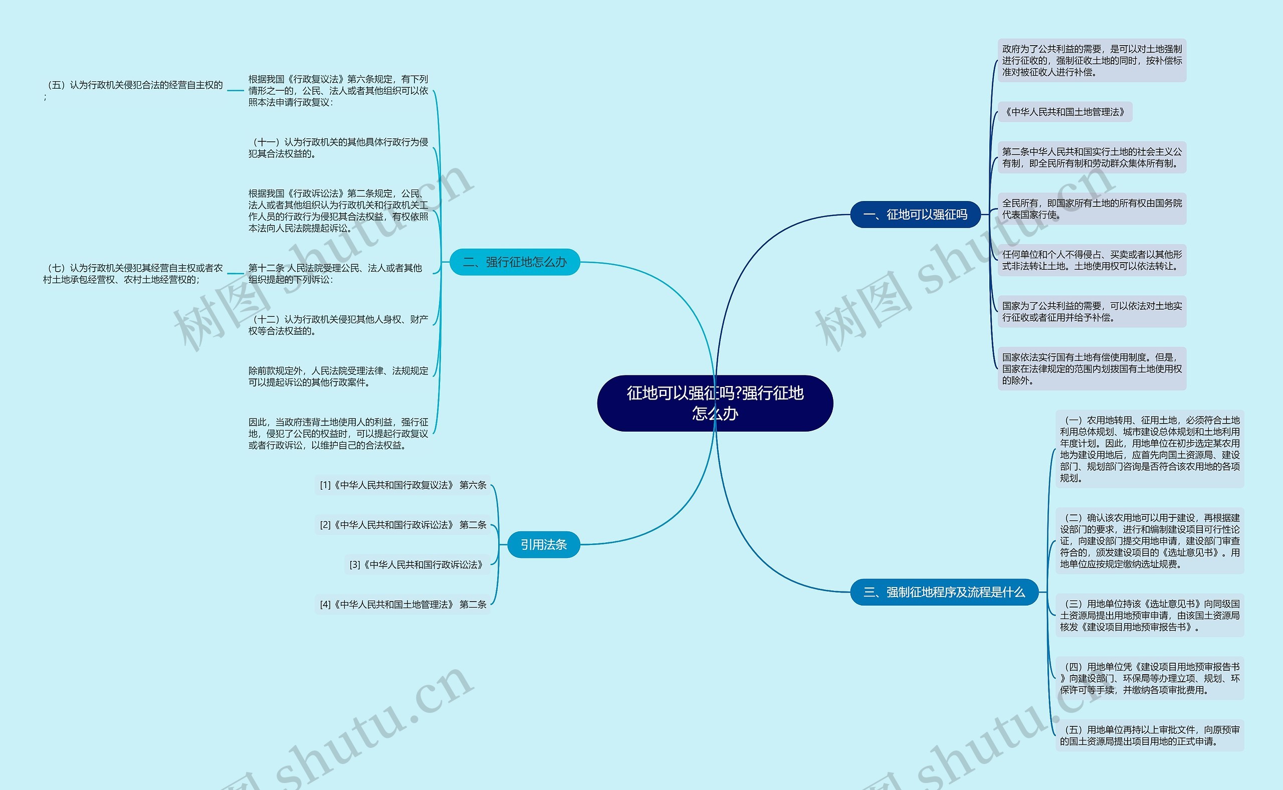 征地可以强征吗?强行征地怎么办 征地可以强征吗?强行征地怎么办