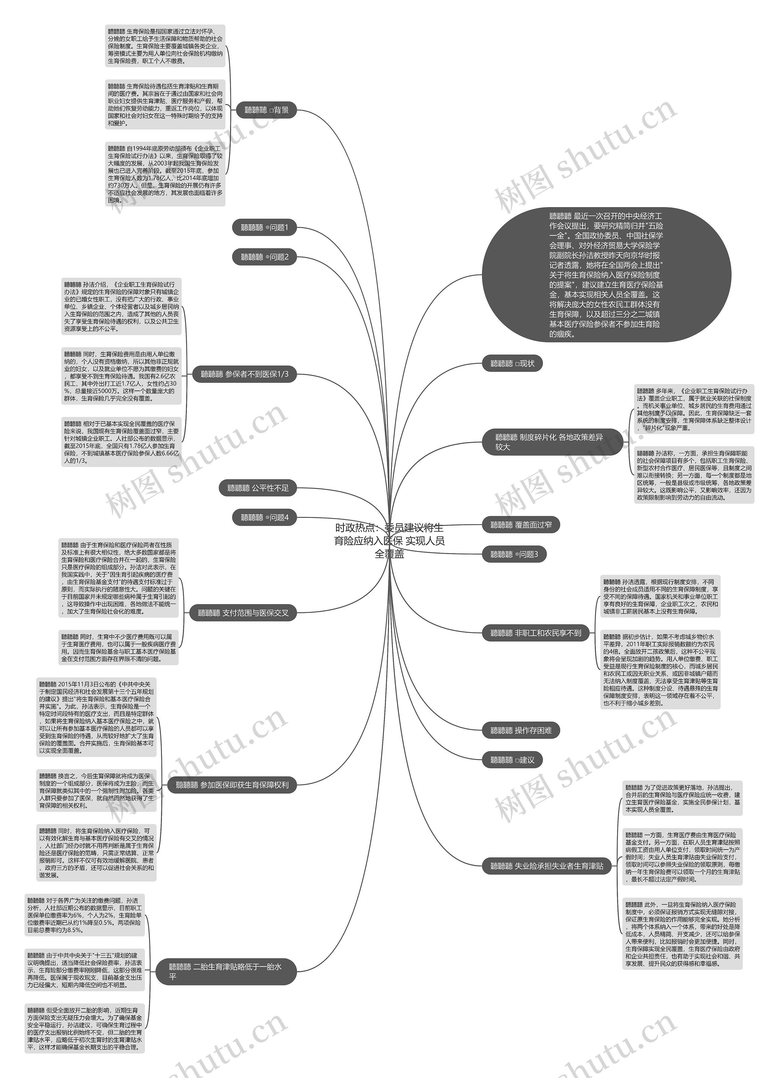 时政热点:委员建议将生育险应纳入医保 实现人员全覆盖 时政热点:委员建议将生育险应纳入医保 实现人员全覆盖