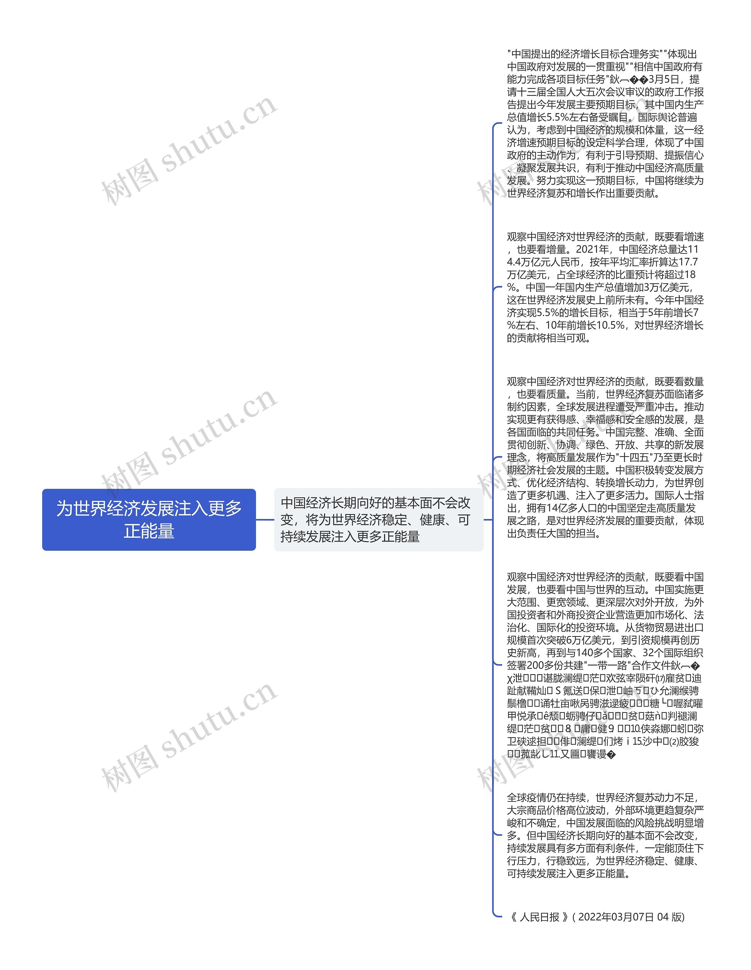 为世界经济发展注入更多正能量