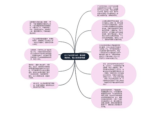 2017年时政热点：推动租购同权，现实依然很骨感