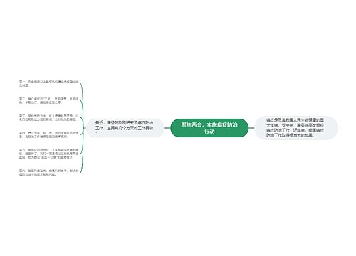 聚焦两会：实施癌症防治行动