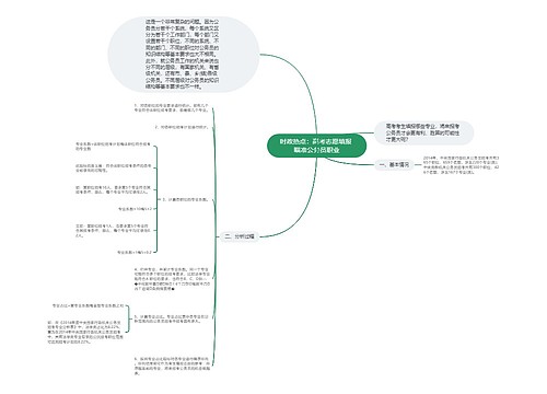 时政热点：高考志愿填报 瞄准公务员职业