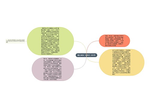 国土资发〔2002〕265号