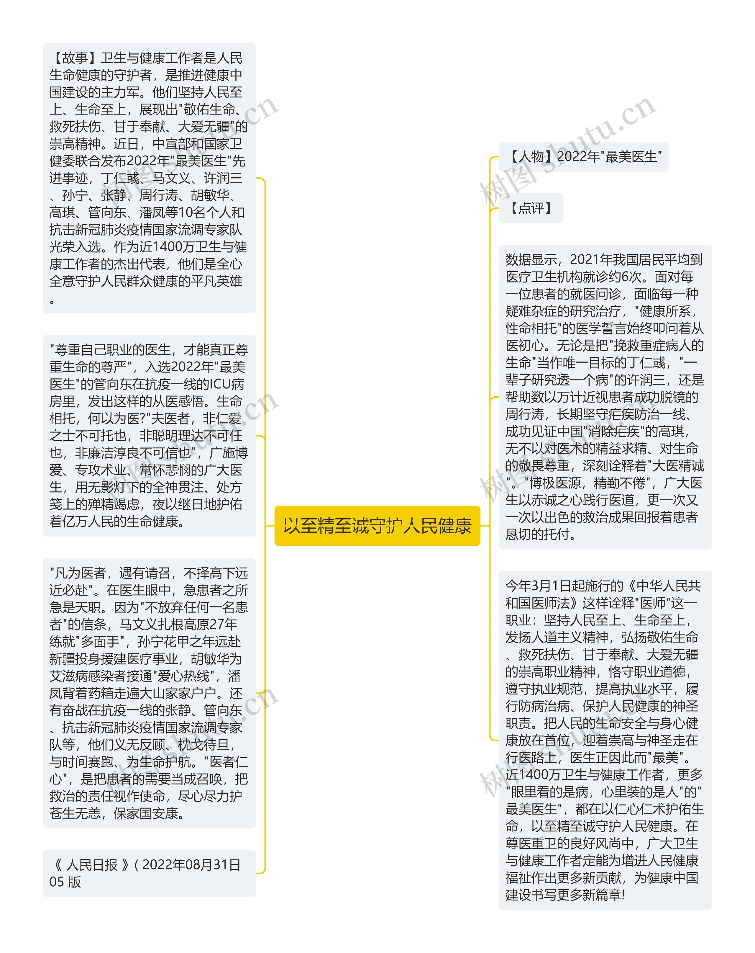 以至精至诚守护人民健康