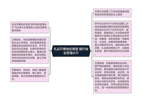 扎实开展地名普查 提升地名管理水平