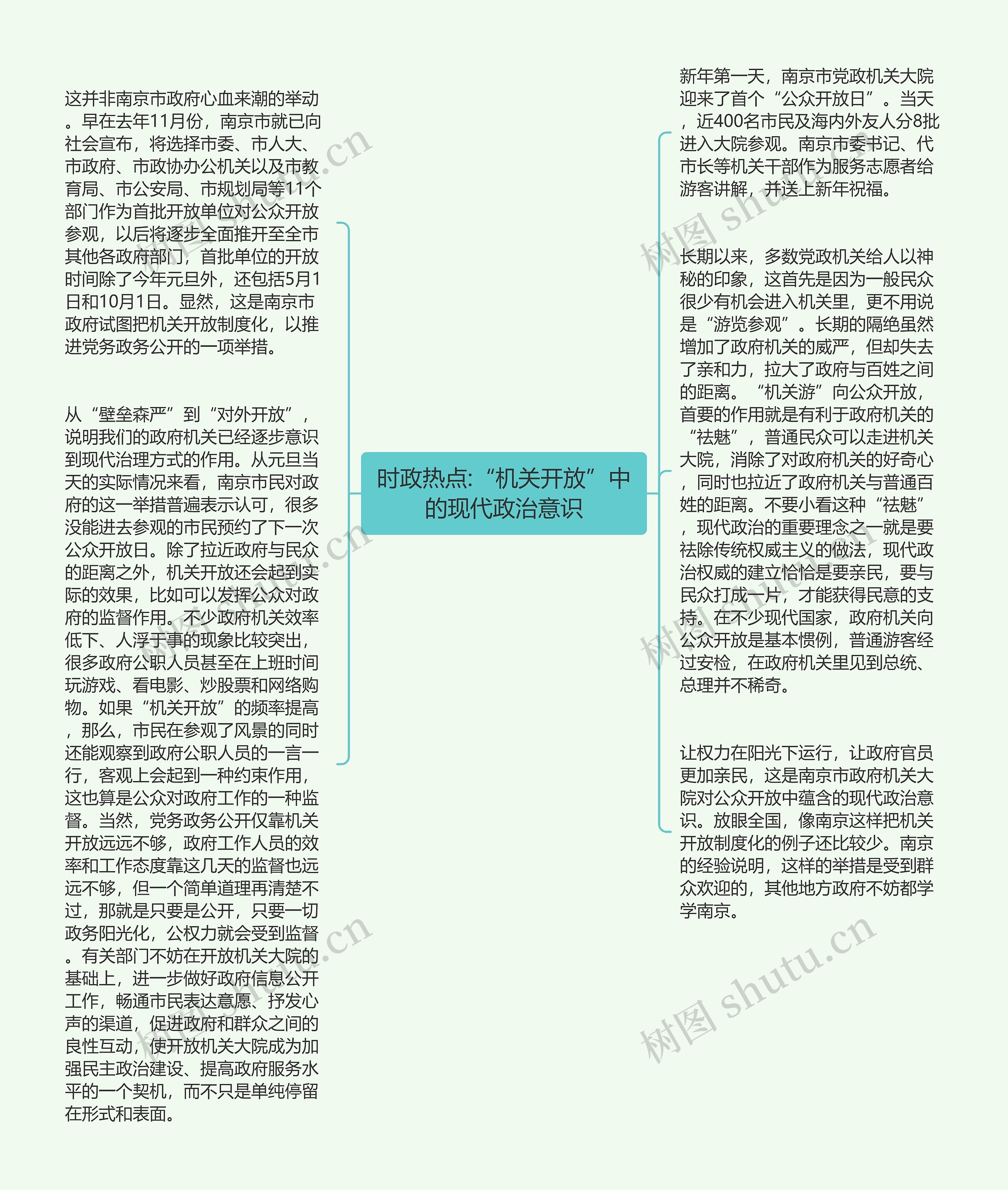 时政热点:“机关开放”中的现代政治意识