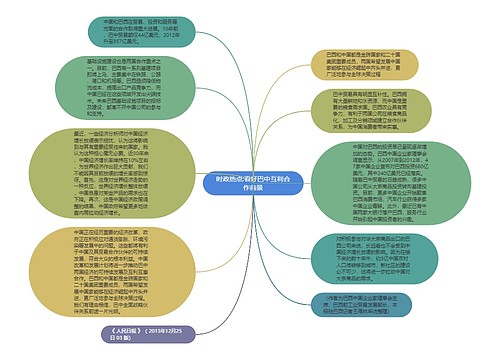 时政热点:看好巴中互利合作前景