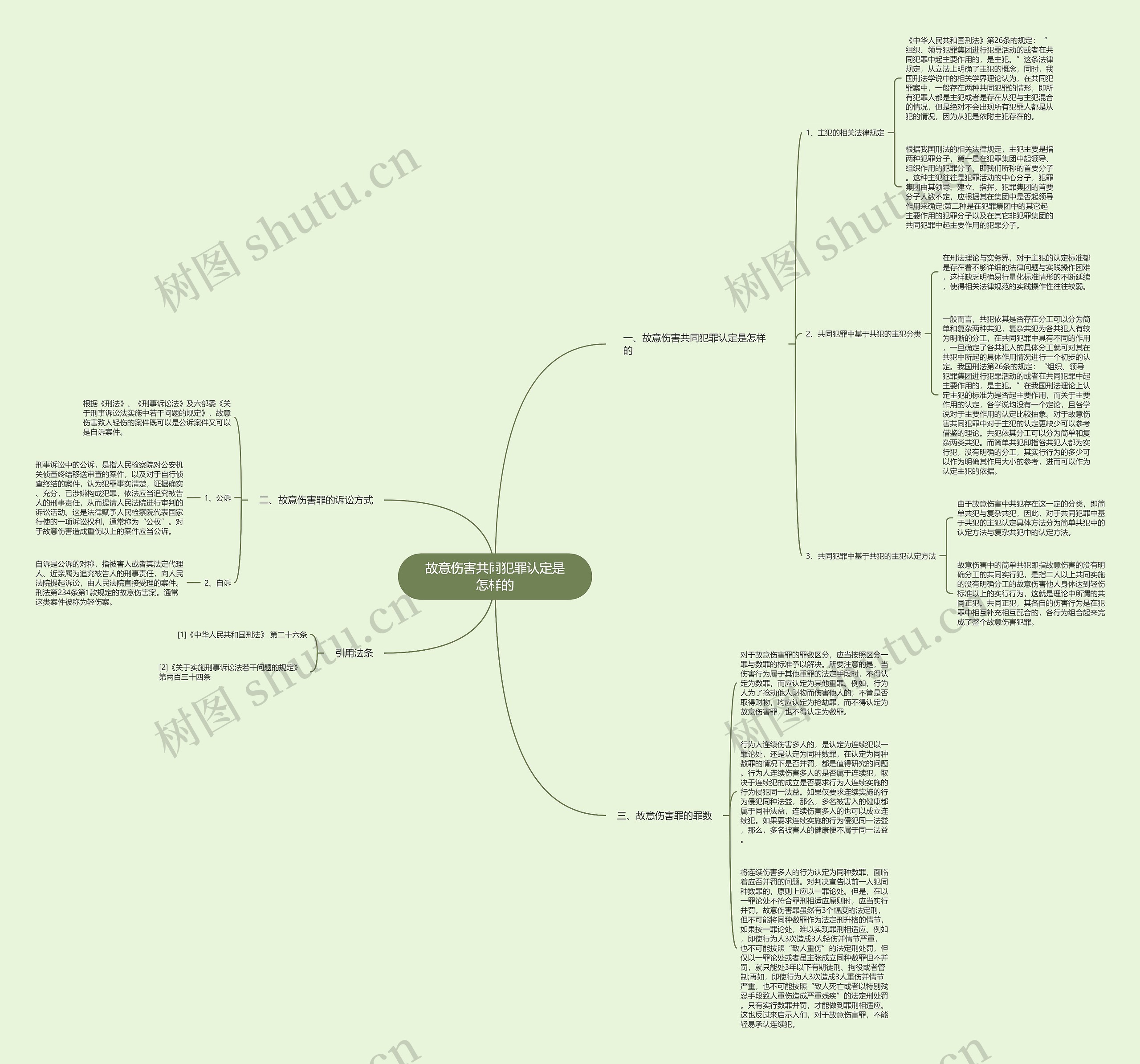 故意伤害共同犯罪认定是怎样的 故意伤害共同犯罪认定是怎样的