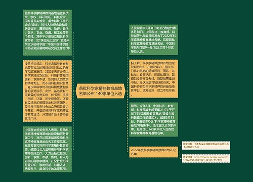 首批科学家精神教育基地名单公布 140家单位入选