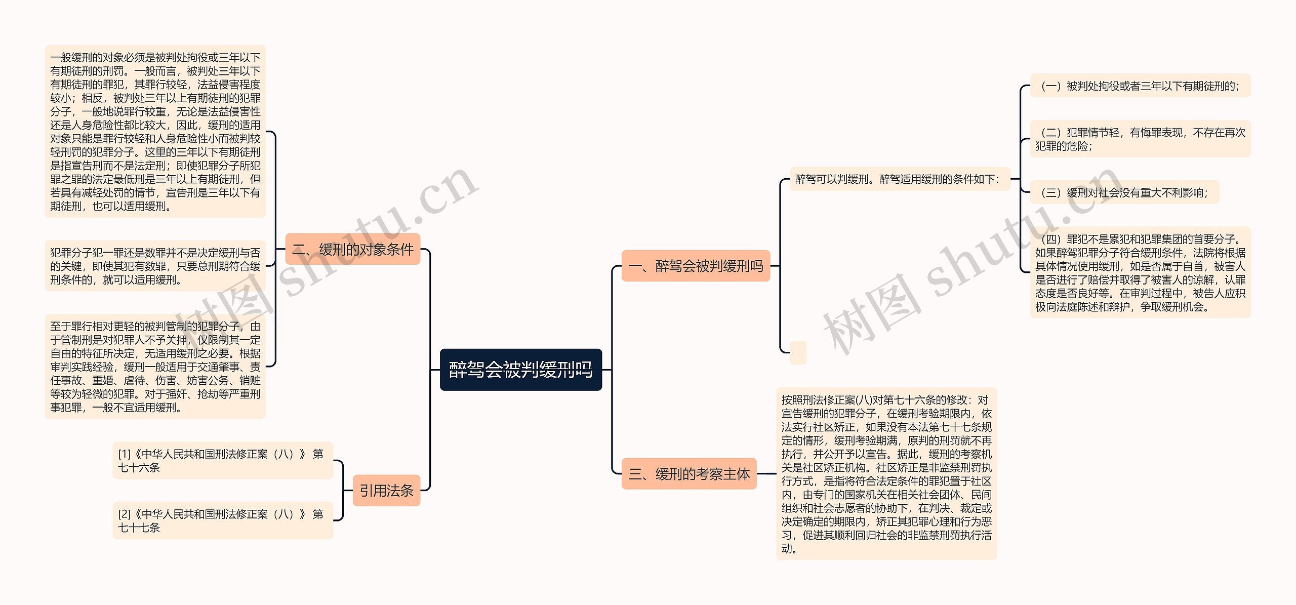 醉驾会被判缓刑吗