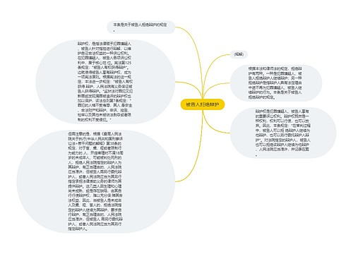 被告人拒绝辩护