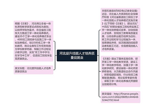 河北提升技能人才培养质量促就业