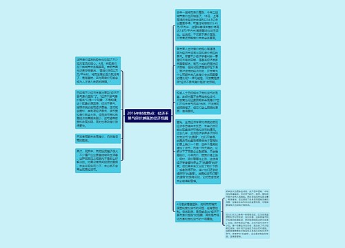 2016年时政热点：经济不景气房价越涨的经济怪圈