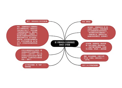 读《精神损害与国家赔偿责任》后有感