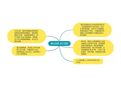 聚合资源 互补发展