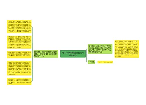 男子以裸照威胁发生性关系被判刑