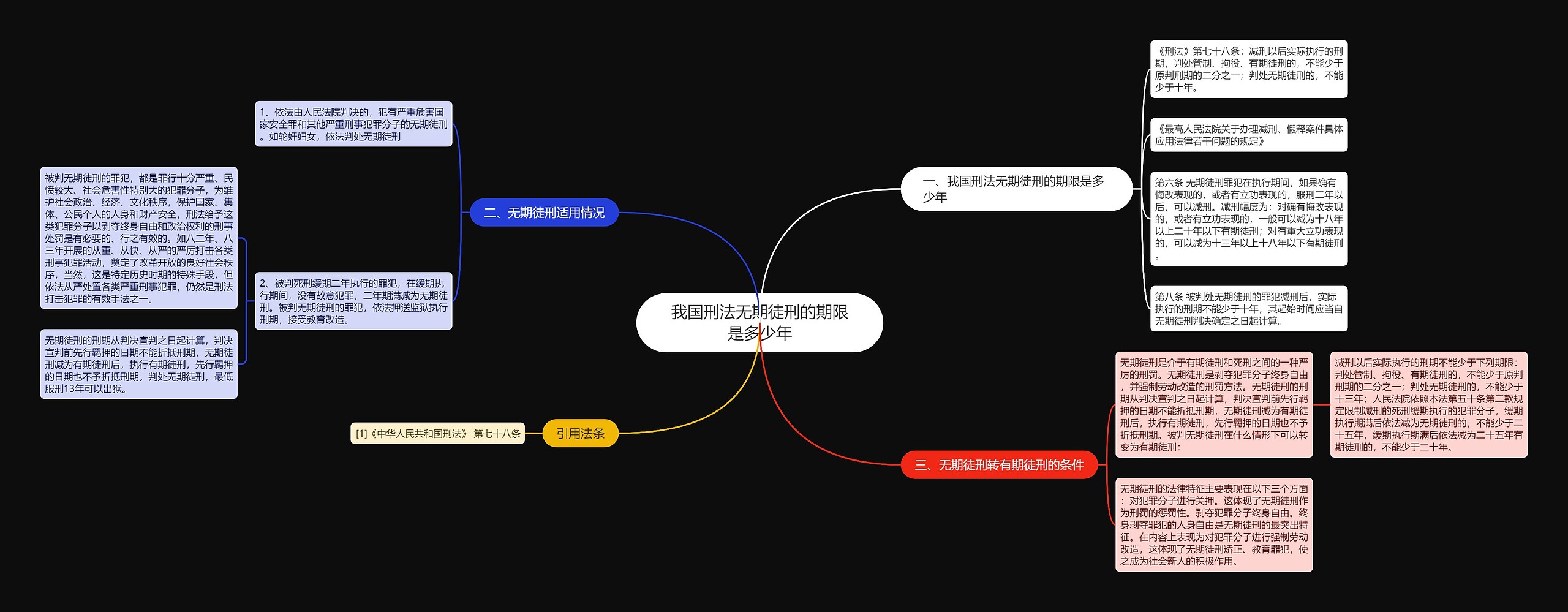 我国刑法无期徒刑的期限是多少年 我国刑法无期徒刑的期限是多少年