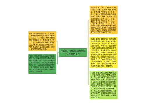 民政部、财政部部署全国冬春救助工作