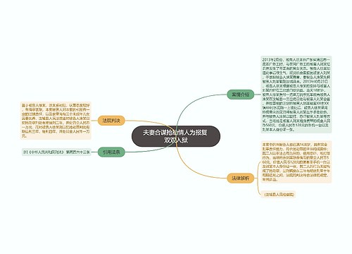 夫妻合谋抢劫情人为报复 双双入狱