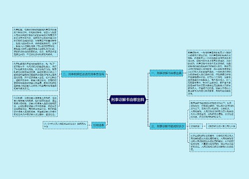 刑事谅解书由哪出具