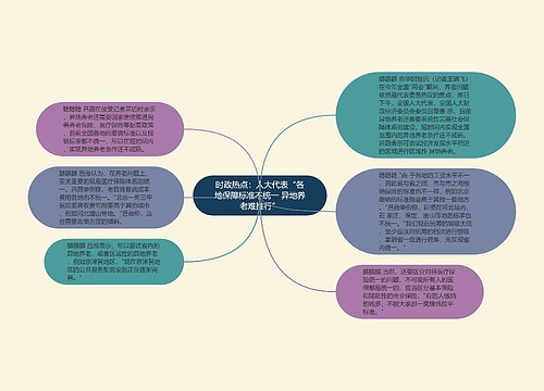 时政热点：人大代表“各地保障标准不统一 异地养老难推行”