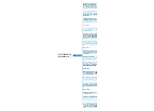 2020年两会哪些关键词值得国际社会最为关注？