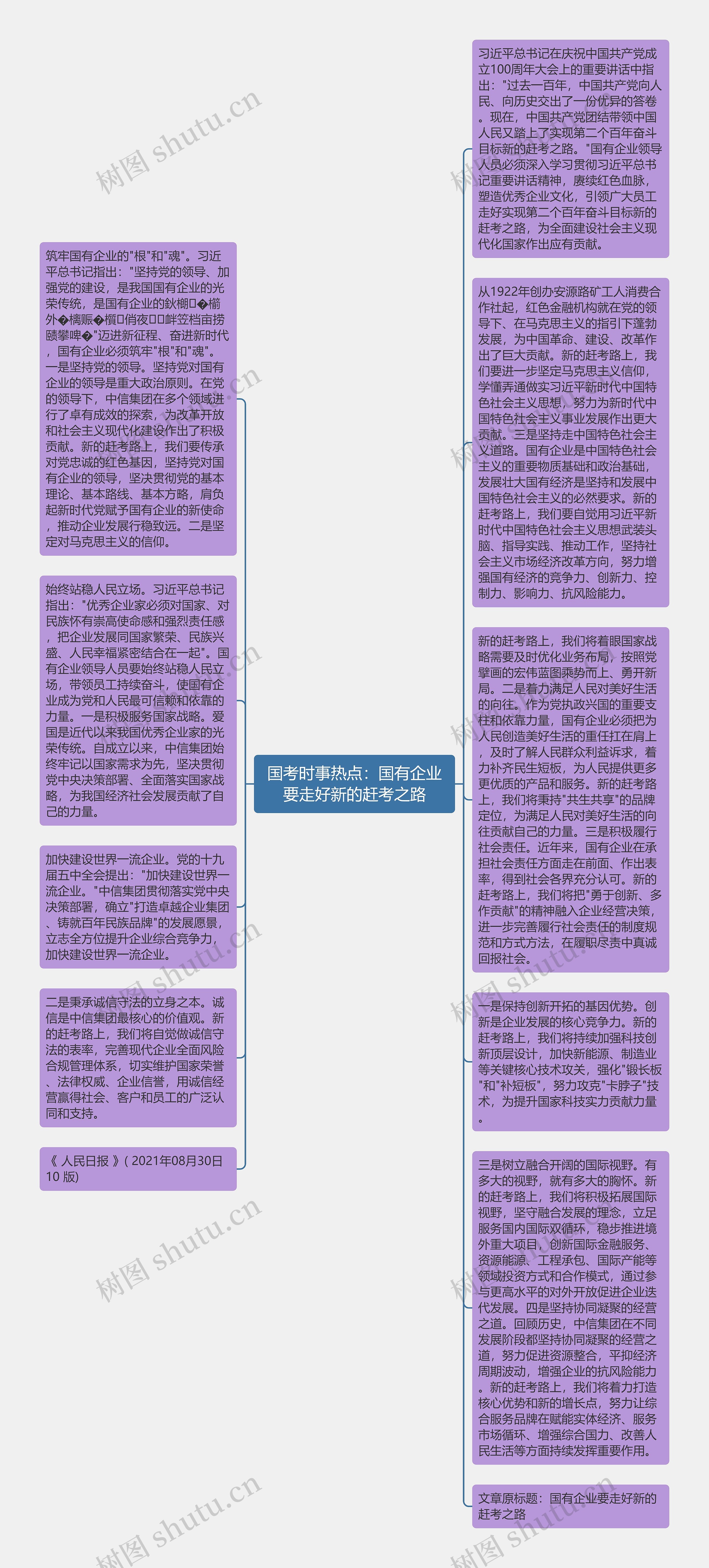 国考时事热点：国有企业要走好新的赶考之路