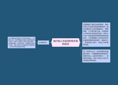 殴打他人未劫得财物本案的定性