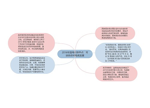 2016年国考时政热点：将扶持农村电商发展