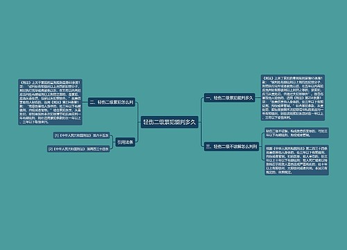 轻伤二级累犯能判多久